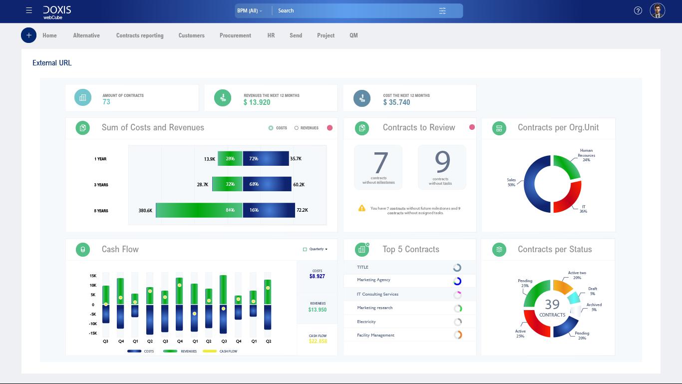 Doxis system screenshot