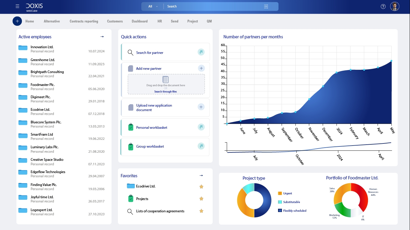 Doxis system screenshot